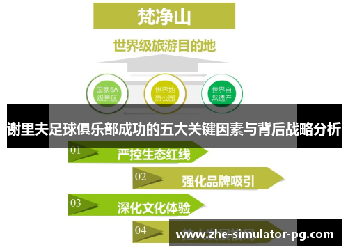 谢里夫足球俱乐部成功的五大关键因素与背后战略分析