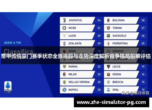 意甲传统豪门赛季状态全景追踪与走势深度解析竞争格局前瞻评估