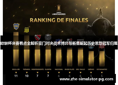 欧联杯决赛看点全解析豪门对决战术博弈与新星崛起历史恩怨冠军归属