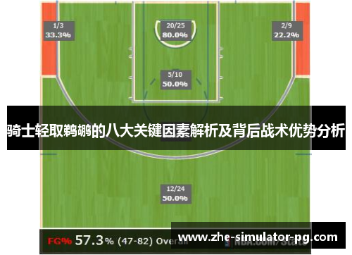 骑士轻取鹈鹕的八大关键因素解析及背后战术优势分析