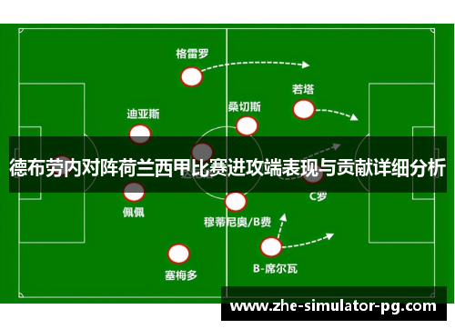 德布劳内对阵荷兰西甲比赛进攻端表现与贡献详细分析