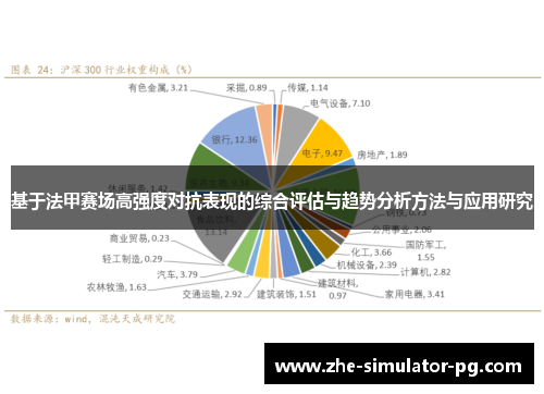 基于法甲赛场高强度对抗表现的综合评估与趋势分析方法与应用研究