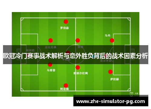 欧冠冷门赛事战术解析与意外胜负背后的战术因素分析 欧冠冷门赛事战术解析与意外胜负背后的战术因素分析