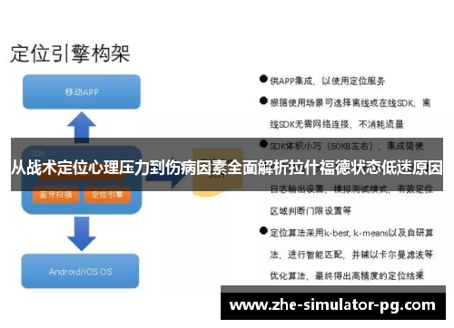 从战术定位心理压力到伤病因素全面解析拉什福德状态低迷原因 从战术定位心理压力到伤病因素全面解析拉什福德状态低迷原因