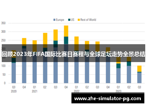 回顾2023年FIFA国际比赛日赛程与全球足坛走势全景总结